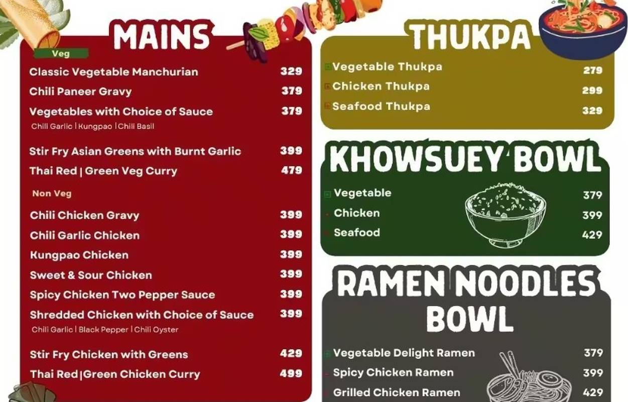 Discover The Finest Dining Experience At Solano Chinese And Thai | Swiggy  Dineout