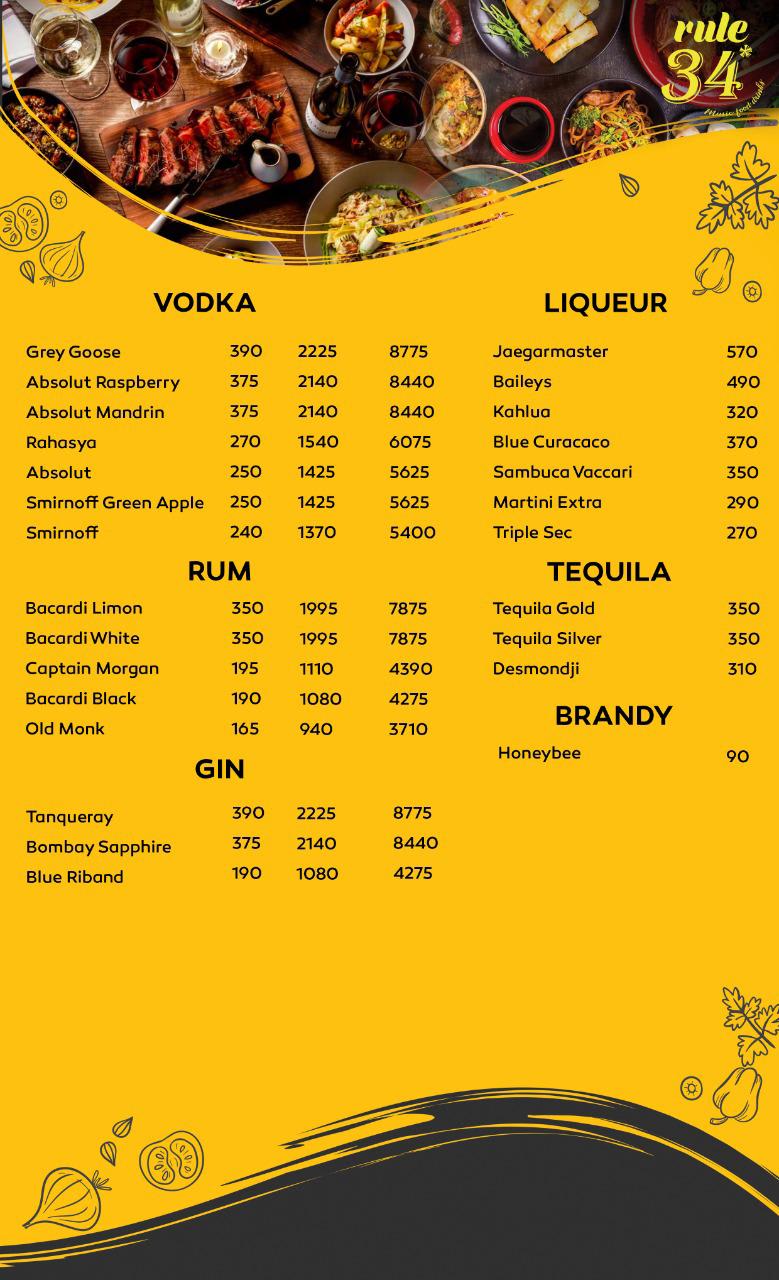 Discover The Finest Dining Experience At Rule 34 | Swiggy Dineout